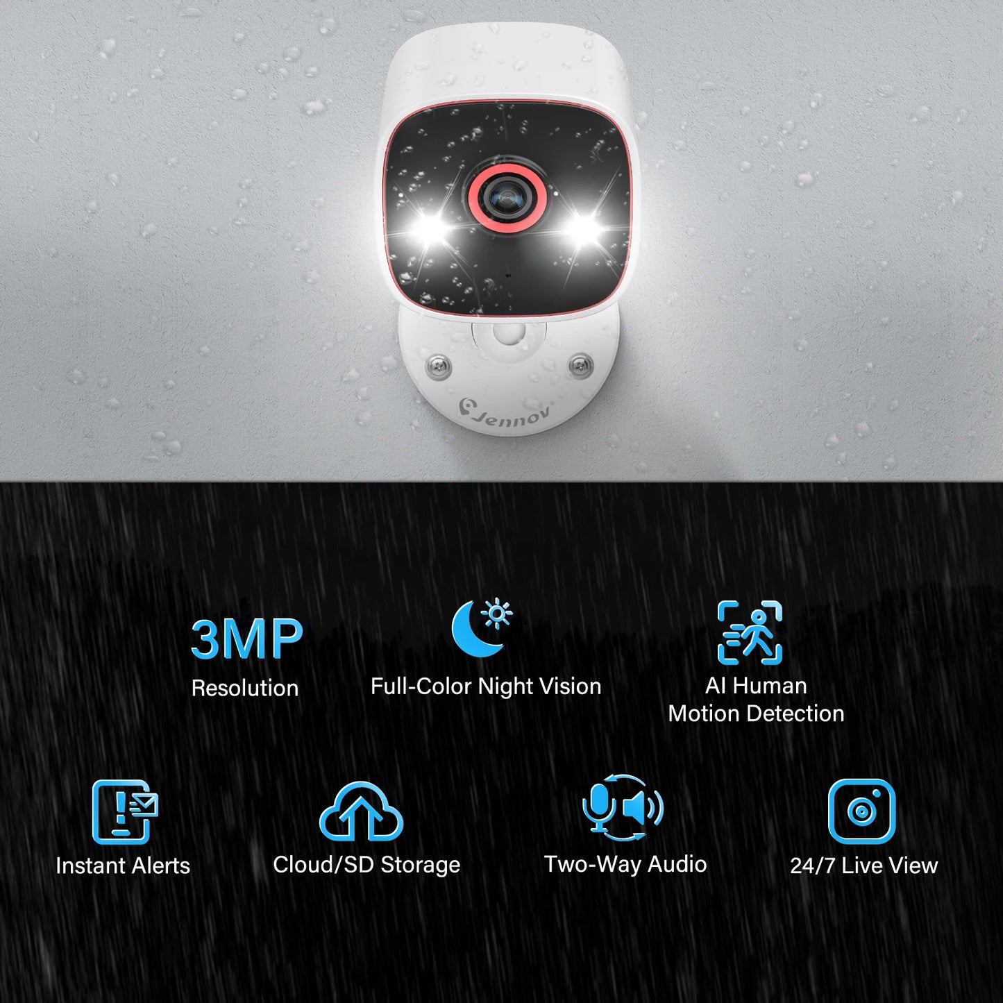 Indoor Camera for Pet Monitoring