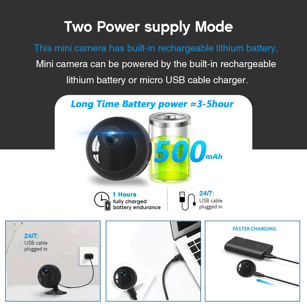 Wi-Fi Mini Pet Camera