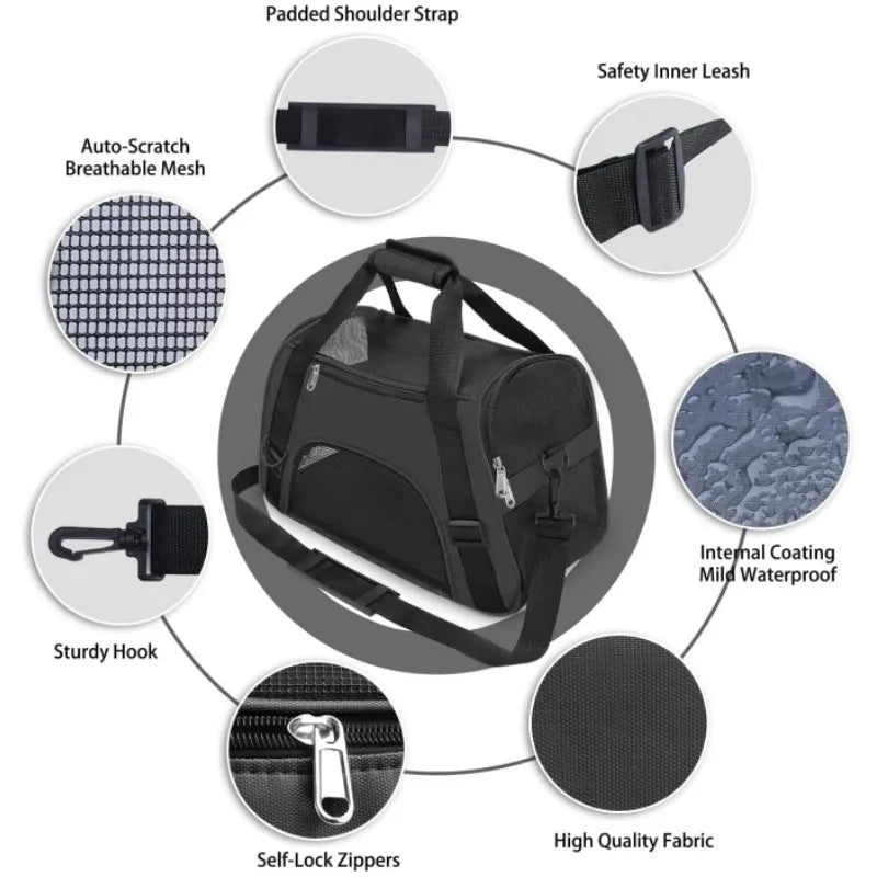 Soft-Sided Portable Pet Carrier