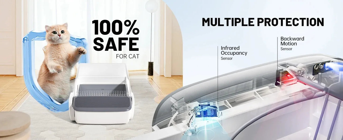 Automatic Smart Self-Cleaning Cat Litter Tray