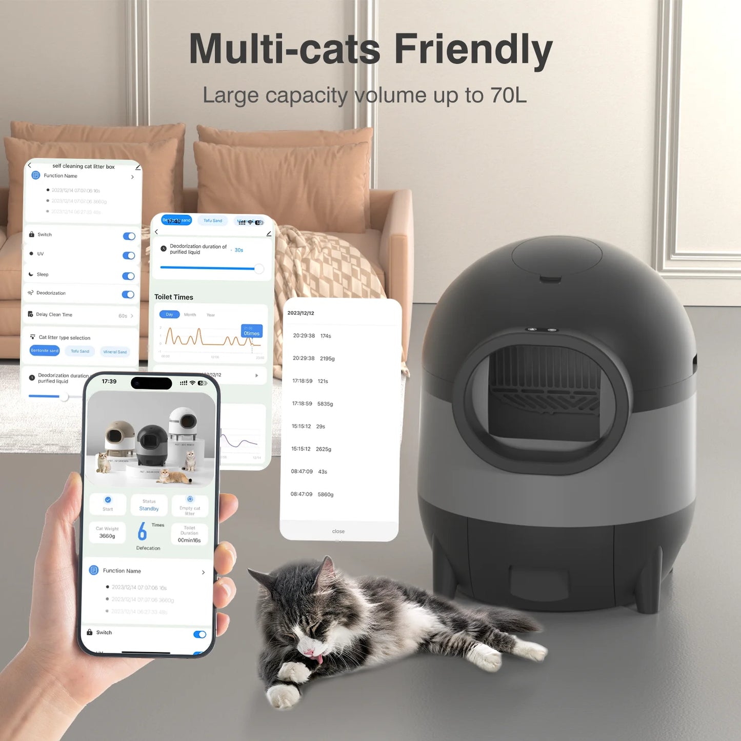 Self-Cleaning Automatic Cat Litter Box