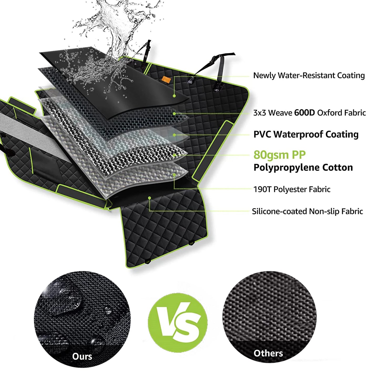 Pet Rear Seat Car Waterproof Cushion