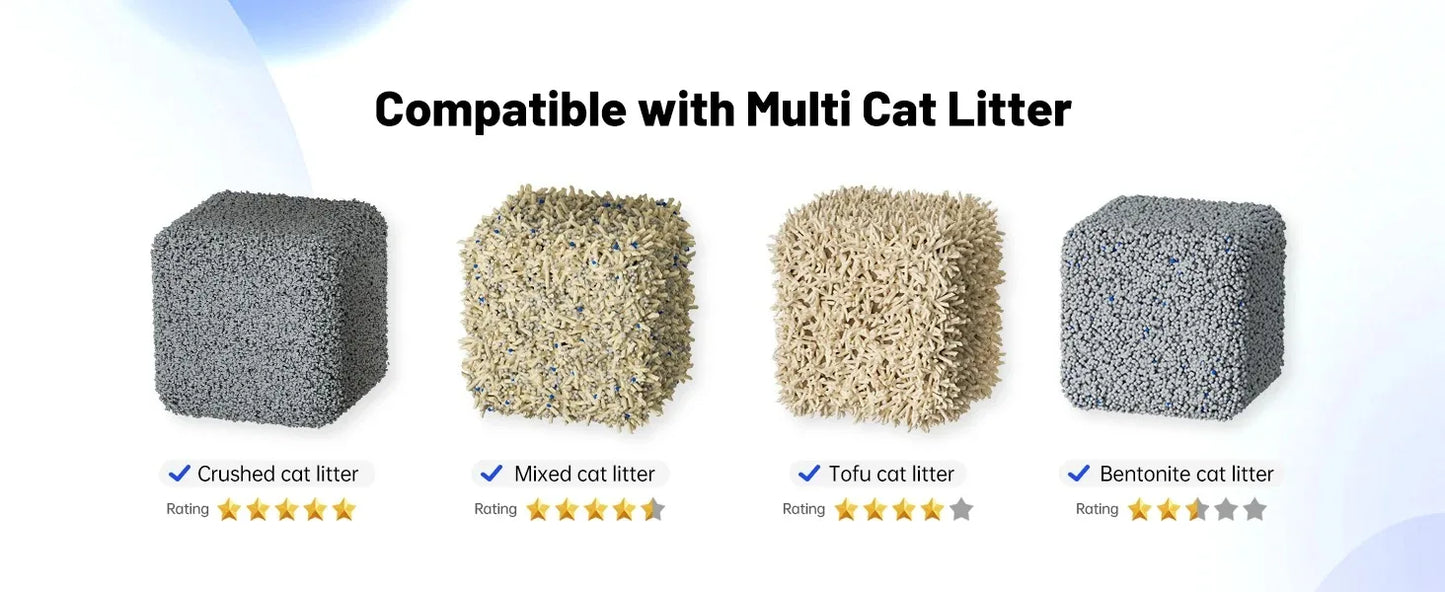 Automatic Smart Self-Cleaning Cat Litter Tray