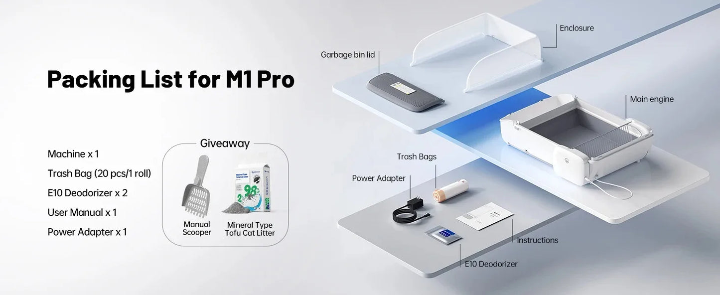 Automatic Smart Self-Cleaning Cat Litter Tray