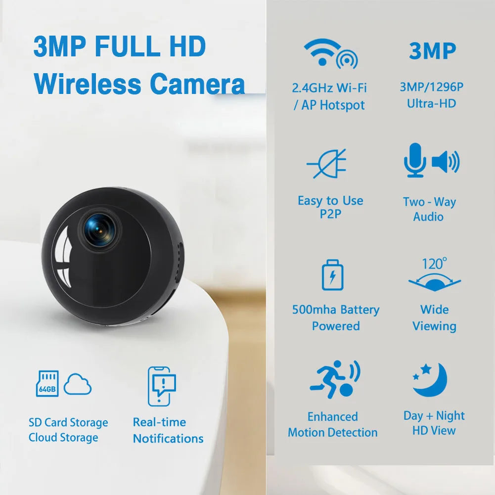 Wi-Fi Mini Pet Camera